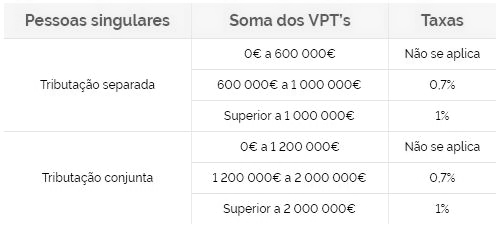 Description: <a href=